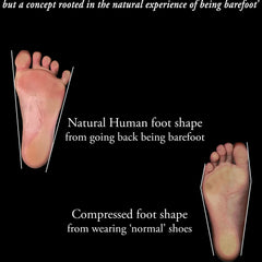 Are All Barefoot Shoes Truly Barefoot, and Are They All Sustainable?